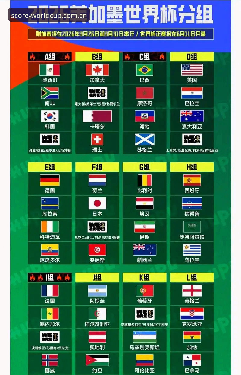 世界杯官网登录 揭秘2026世界杯官网登录背后的真相:一个你不知道的赛事入口