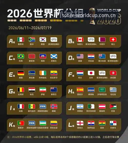 世界杯2026门票危机深度评测：中东战火如何“抢走”球迷的观赛梦？